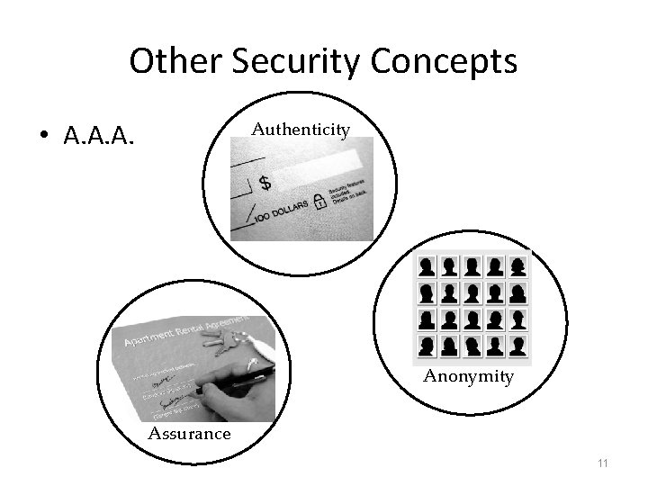 Other Security Concepts Authenticity • A. A. A. Anonymity Assurance 11 