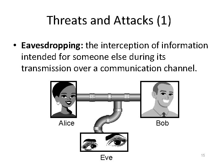 Threats and Attacks (1) • Eavesdropping: the interception of information intended for someone else