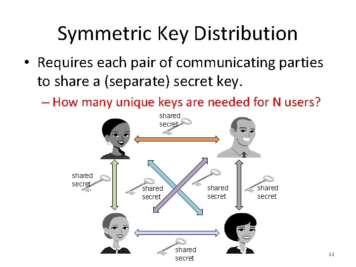 Symmetric Key Distribution • Requires each pair of communicating parties to share a (separate)