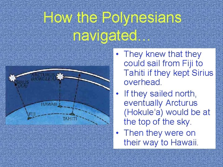How the Polynesians navigated… • They knew that they could sail from Fiji to