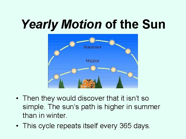 Yearly Motion of the Sun • Then they would discover that it isn’t so