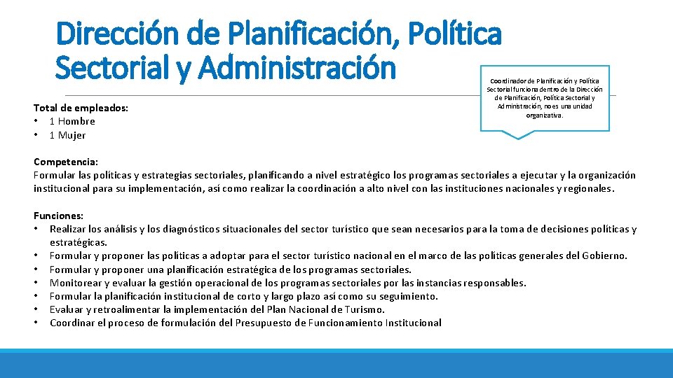 Dirección de Planificación, Política Sectorial y Administración Total de empleados: • 1 Hombre •