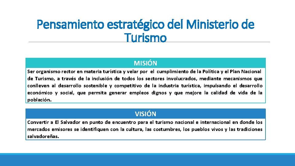 Pensamiento estratégico del Ministerio de Turismo MISIÓN Ser organismo rector en materia turística y