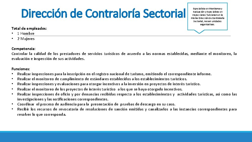 Dirección de Contraloría Sectorial Total de empleados: • 1 Hombre • 2 Mujeres Especialista