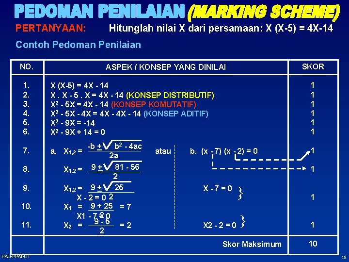 PERTANYAAN: Hitunglah nilai X dari persamaan: X (X-5) = 4 X-14 Contoh Pedoman Penilaian