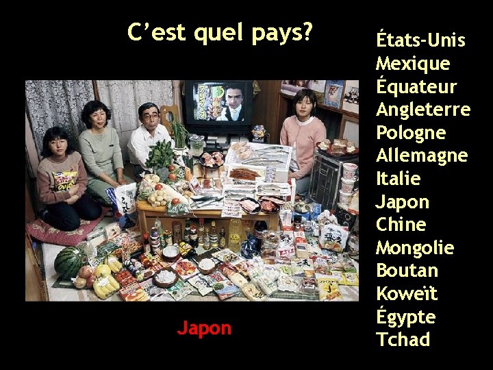 C’est quel pays? Japon États-Unis Mexique Équateur Angleterre Pologne Allemagne Italie Japon Chine Mongolie