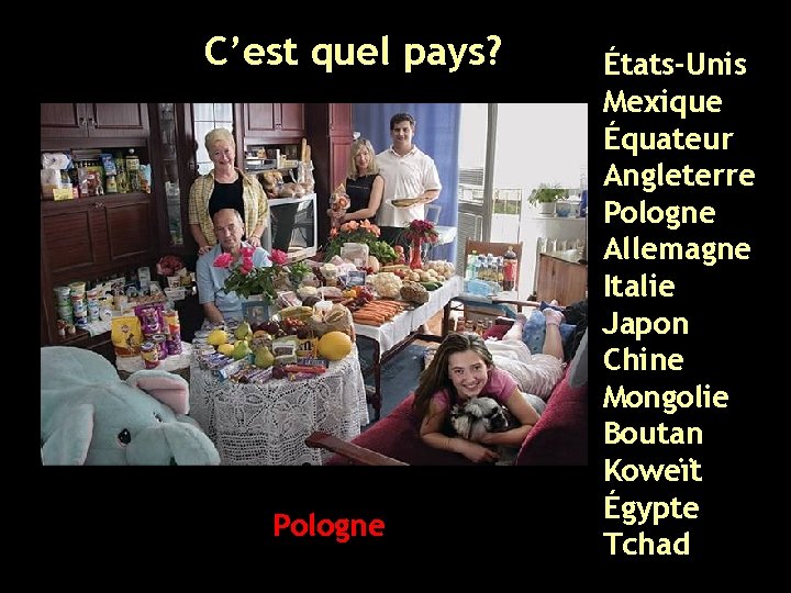 C’est quel pays? Pologne États-Unis Mexique Équateur Angleterre Pologne Allemagne Italie Japon Chine Mongolie