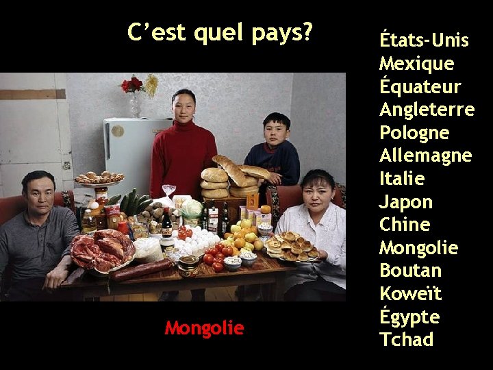 C’est quel pays? Mongolie États-Unis Mexique Équateur Angleterre Pologne Allemagne Italie Japon Chine Mongolie