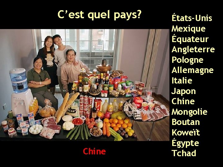 C’est quel pays? Chine États-Unis Mexique Équateur Angleterre Pologne Allemagne Italie Japon Chine Mongolie