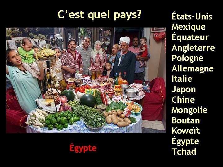 C’est quel pays? Égypte États-Unis Mexique Équateur Angleterre Pologne Allemagne Italie Japon Chine Mongolie