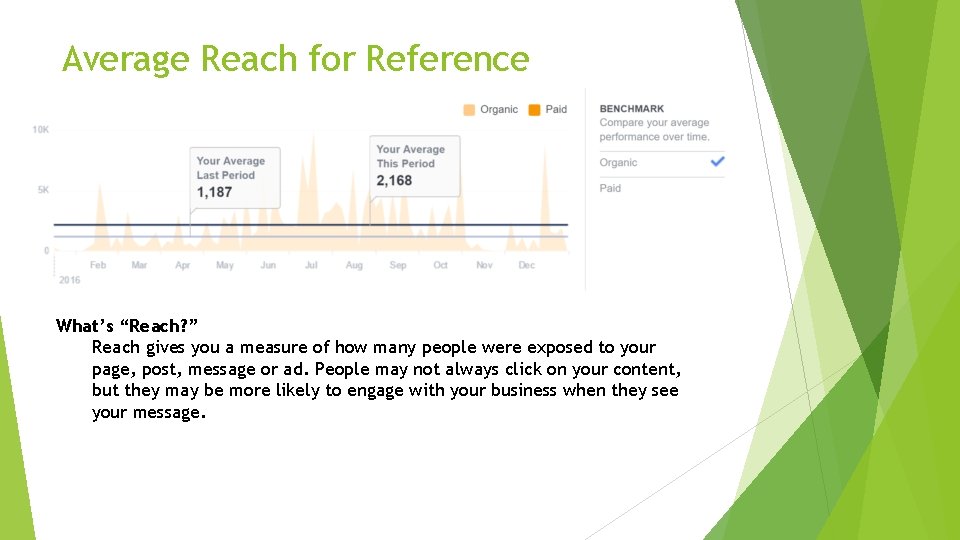 Average Reach for Reference What’s “Reach? ” Reach gives you a measure of how