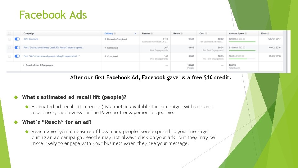 Facebook Ads After our first Facebook Ad, Facebook gave us a free $10 credit.