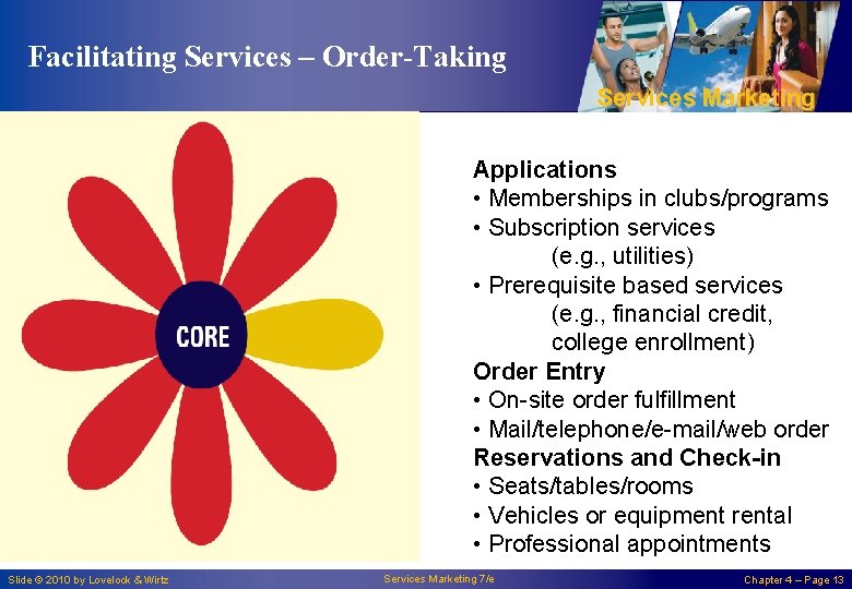 Facilitating Services – Order-Taking Services Marketing Applications • Memberships in clubs/programs • Subscription services