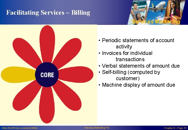 Facilitating Services – Billing Services Marketing • Periodic statements of account activity • Invoices