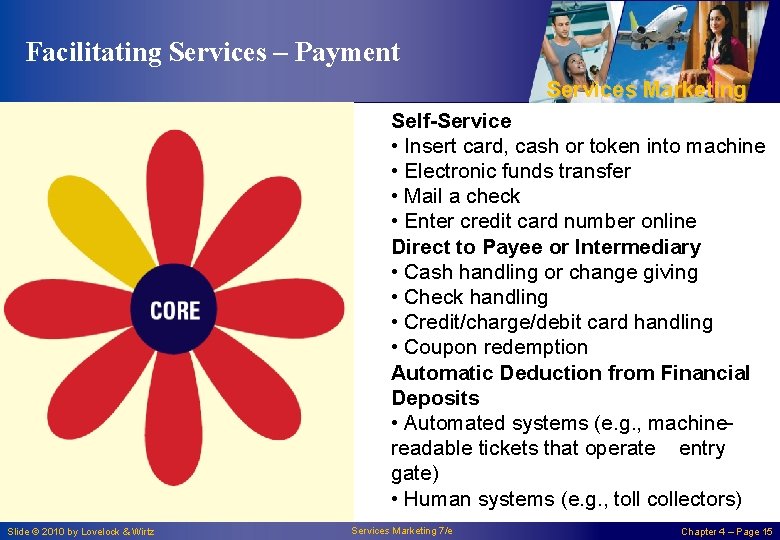 Facilitating Services – Payment Services Marketing Self-Service • Insert card, cash or token into