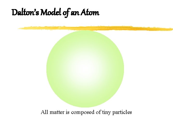 Dalton’s Model of an Atom All matter is composed of tiny particles 