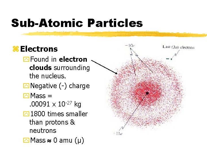 Sub-Atomic Particles z Electrons y. Found in electron clouds surrounding the nucleus. y. Negative