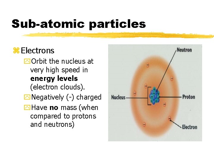 Sub-atomic particles z Electrons y. Orbit the nucleus at very high speed in energy