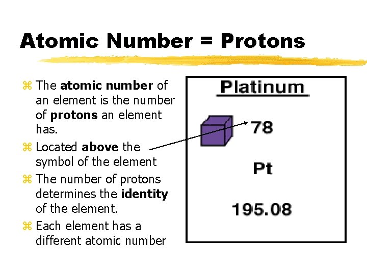 Atomic Number = Protons z The atomic number of an element is the number