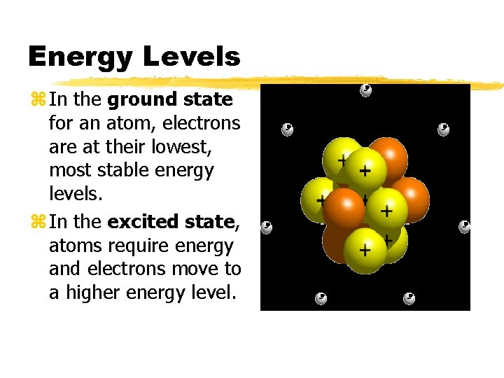 Energy Levels z In the ground state for an atom, electrons are at their