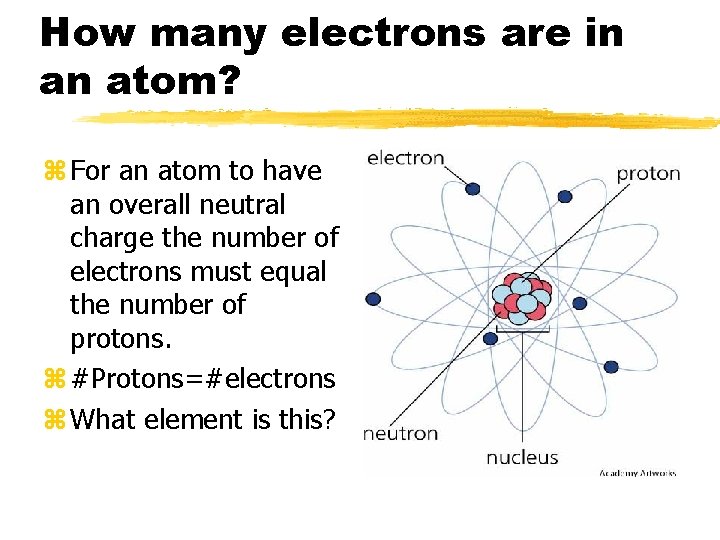 How many electrons are in an atom? z For an atom to have an