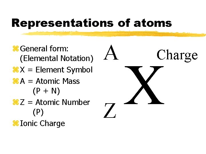 Representations of atoms z General form: (Elemental Notation) z X = Element Symbol z