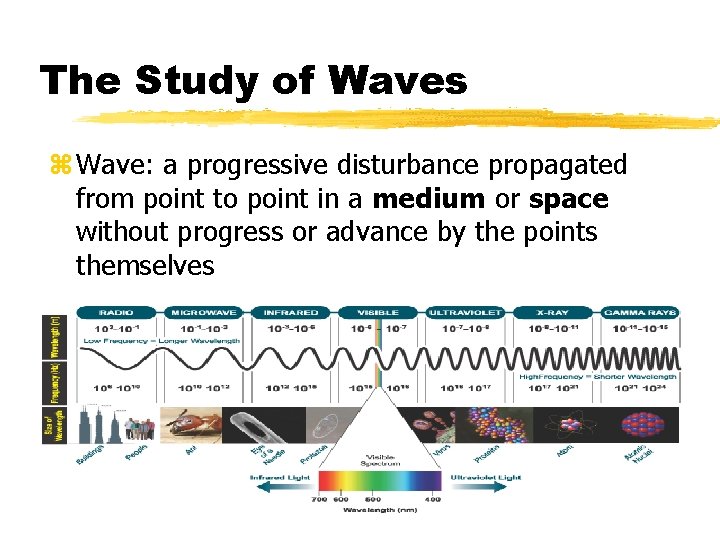 The Study of Waves z Wave: a progressive disturbance propagated from point to point