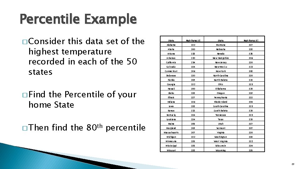 Percentile Example � Consider this data set of the highest temperature recorded in each