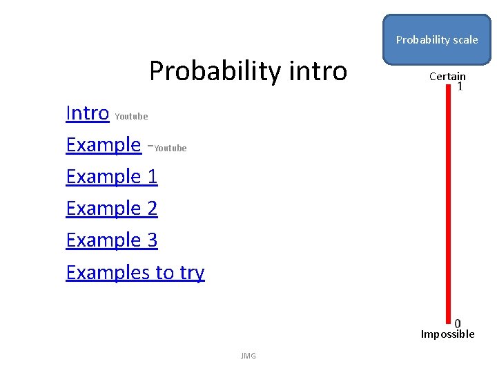 Probability scale Probability intro Certain Intro Youtube Example -Youtube Example 1 Example 2 Example