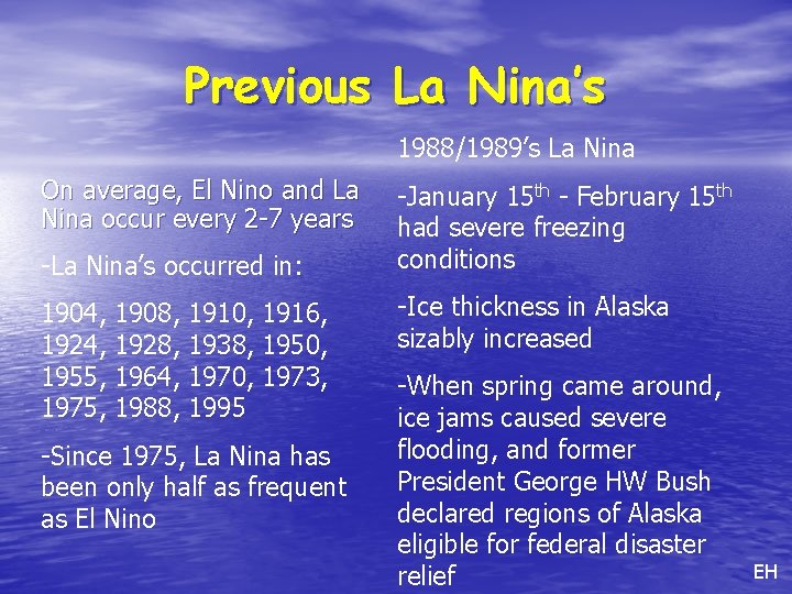 Previous La Nina’s 1988/1989’s La Nina On average, El Nino and La Nina occur