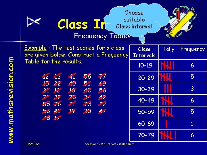 Choose suitable Class interval Class Intervals www. mathsrevision. com Frequency Tables Example : The