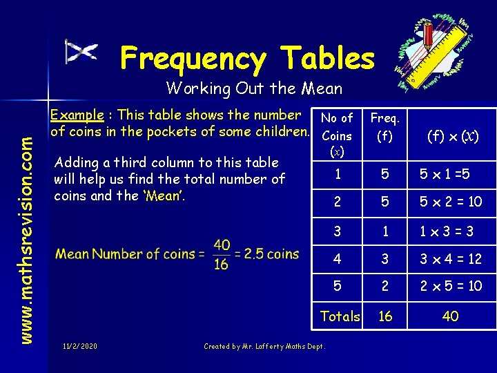 Frequency Tables www. mathsrevision. com Working Out the Mean Example : This table shows