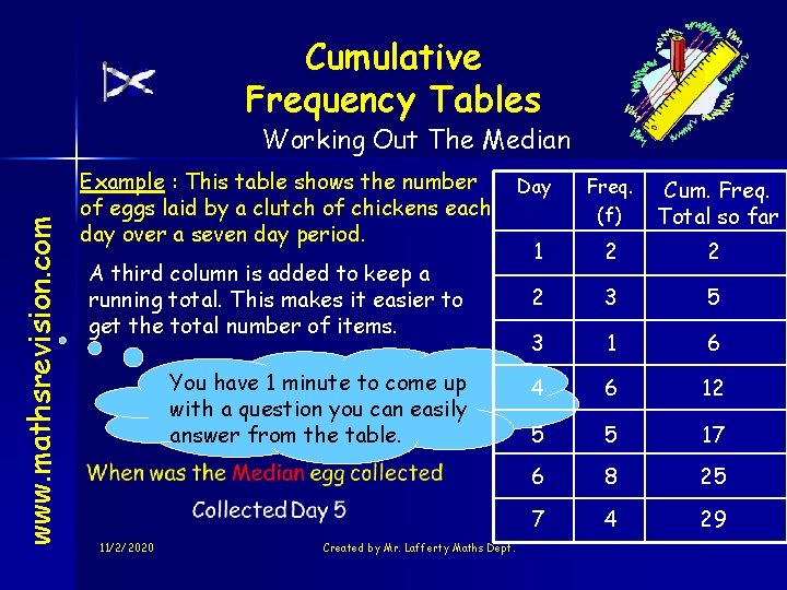 Cumulative Frequency Tables www. mathsrevision. com Working Out The Median Example : This table