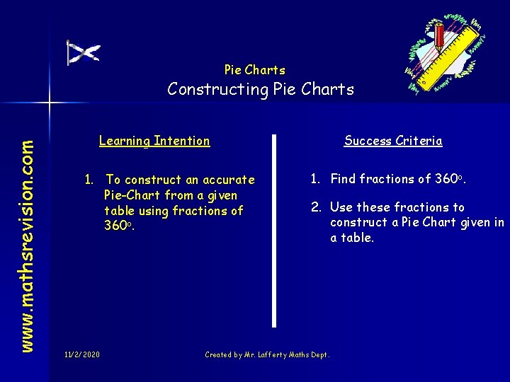 Pie Charts www. mathsrevision. com Constructing Pie Charts Learning Intention 1. To construct an