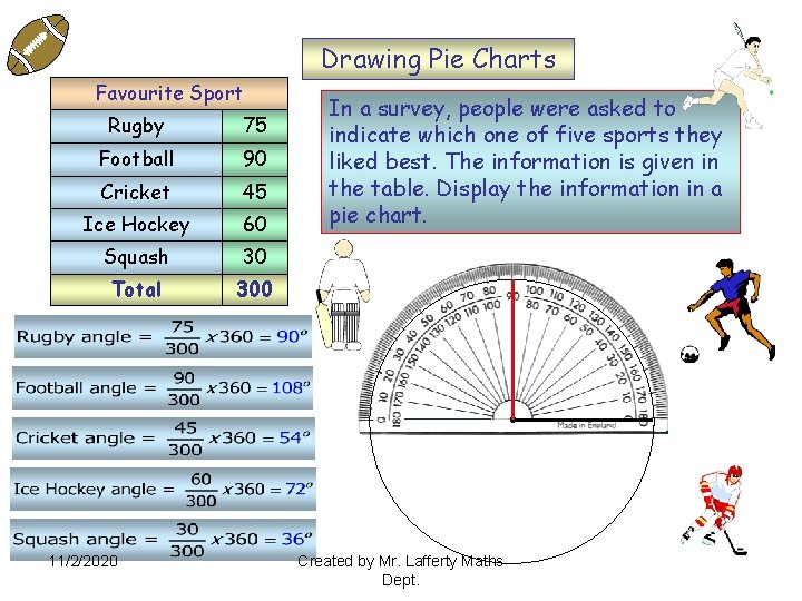 Drawing Pie Charts Favourite Sport Rugby 75 Football 90 Cricket 45 Ice Hockey 60