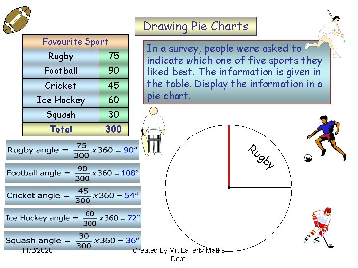 Drawing Pie Charts Favourite Sport Rugby 75 Football 90 Cricket 45 Ice Hockey 60