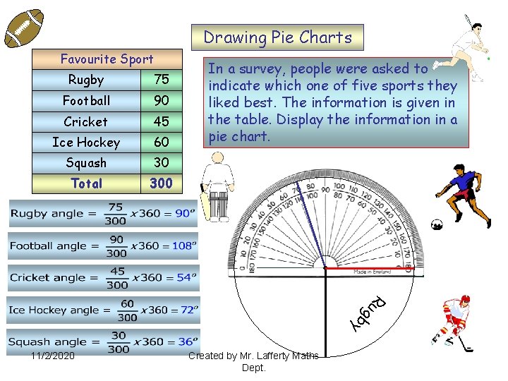 Drawing Pie Charts Favourite Sport Rugby 75 Football 90 Cricket 45 Ice Hockey 60