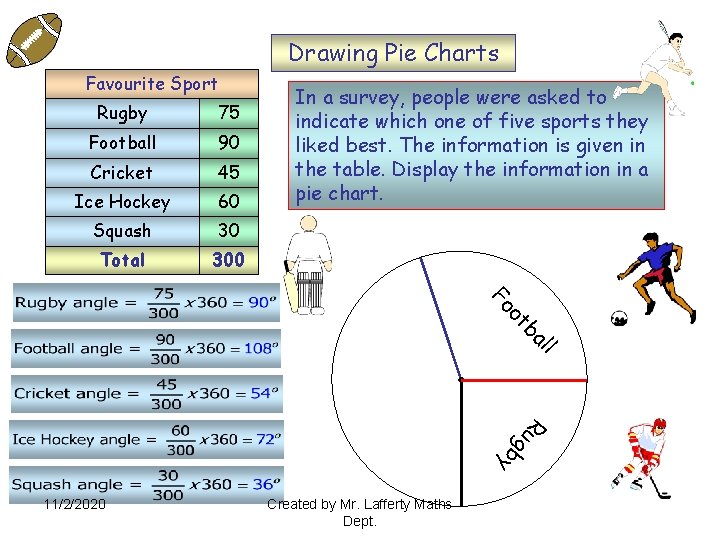 Drawing Pie Charts Favourite Sport Rugby 75 Football 90 Cricket 45 Ice Hockey 60