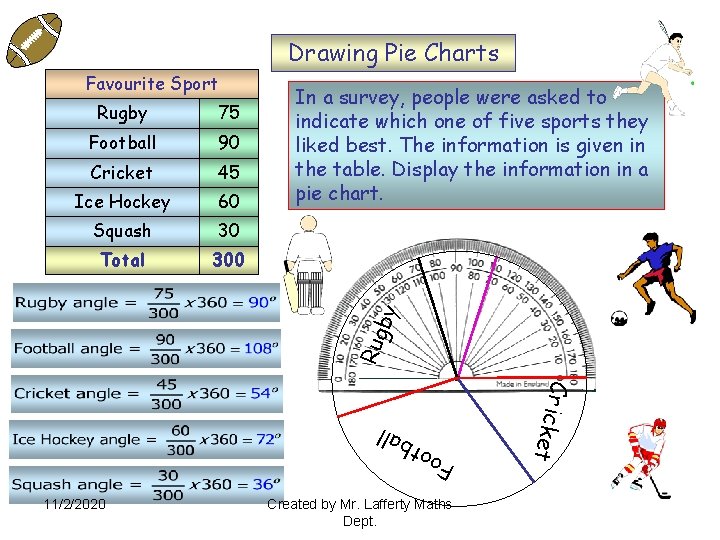 Drawing Pie Charts Favourite Sport 75 Football 90 Cricket 45 Ice Hockey 60 Squash