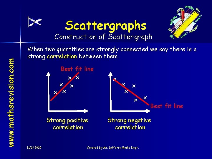 Scattergraphs www. mathsrevision. com Construction of Scattergraph When two quantities are strongly connected we