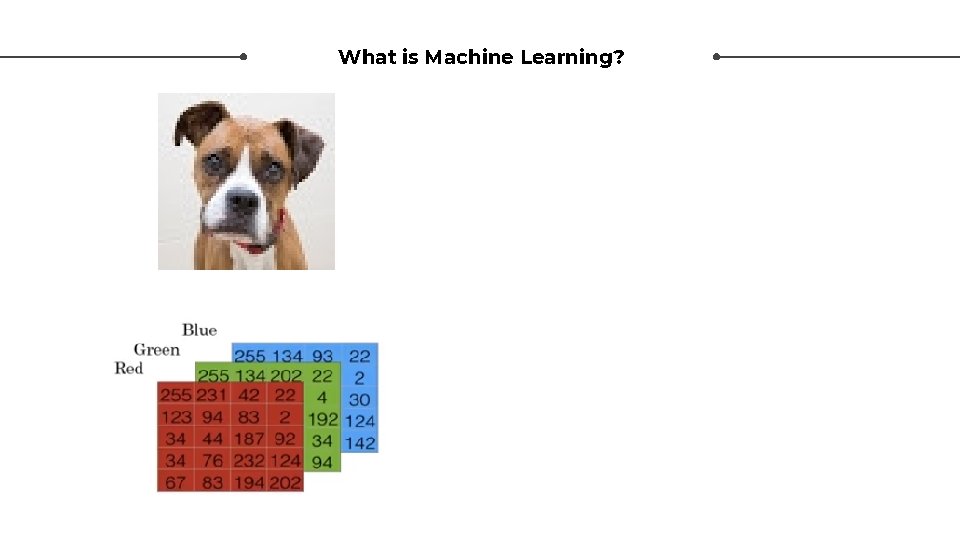 What is Machine Learning? 