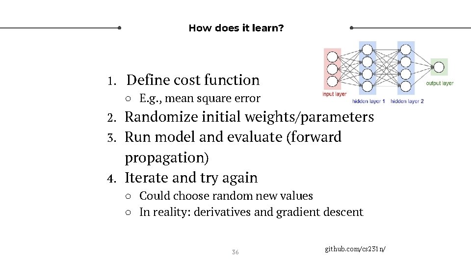 How does it learn? 1. Define cost function ○ E. g. , mean square