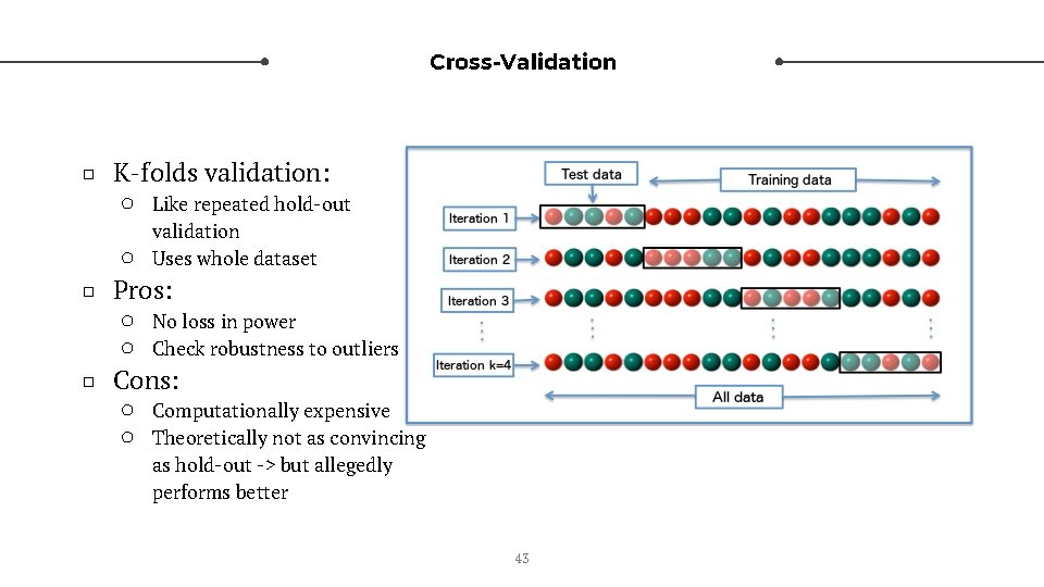 Cross-Validation □ K-folds validation: ○ Like repeated hold-out validation Uses whole dataset ○ □