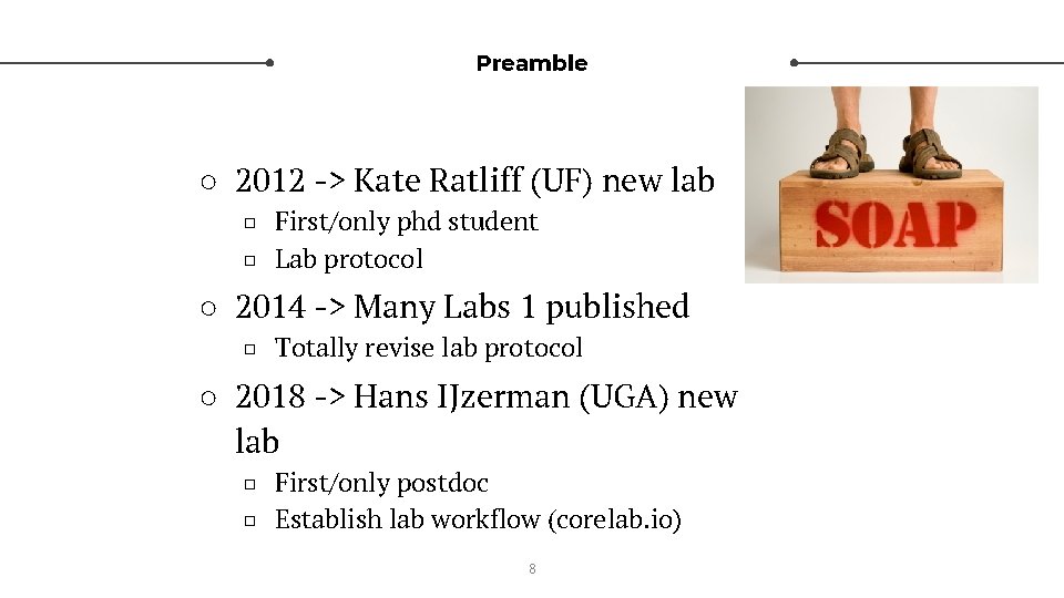 Preamble ○ 2012 -> Kate Ratliff (UF) new lab □ First/only phd student □