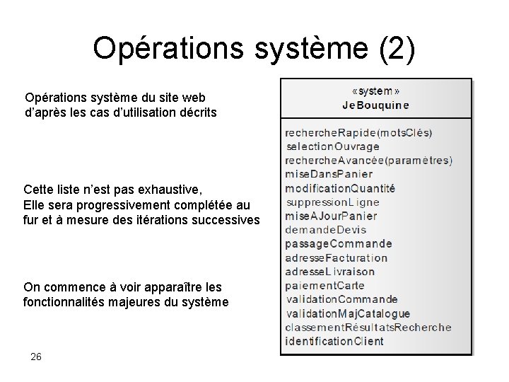 Opérations système (2) Opérations système du site web d’après les cas d’utilisation décrits Cette