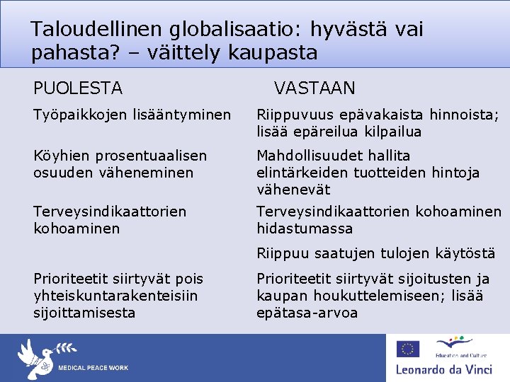 Taloudellinen globalisaatio: hyvästä vai pahasta? – väittely kaupasta PUOLESTA VASTAAN Työpaikkojen lisääntyminen Riippuvuus epävakaista