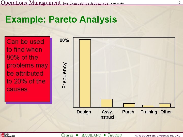 Operations Management For Competitive Advantage 12 ninth edition Example: Pareto Analysis 80% Frequency Can Operations Management For Competitive Advantage 12 ninth edition Example: Pareto Analysis 80% Frequency Can