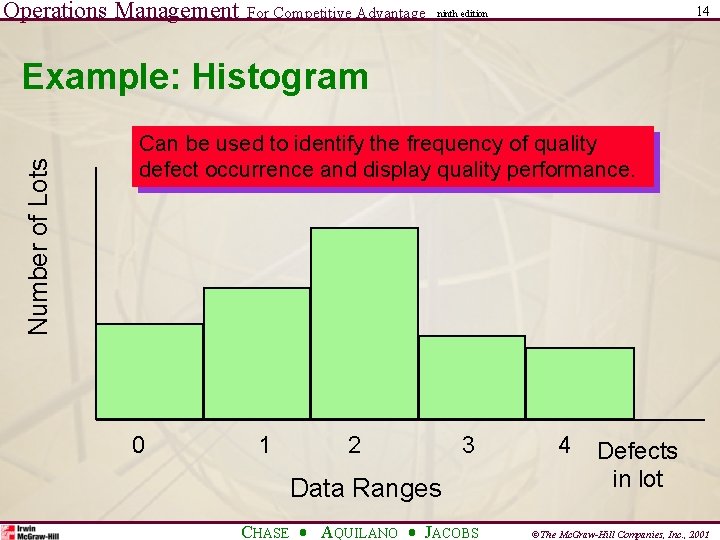 Operations Management For Competitive Advantage 14 ninth edition Number of Lots Example: Histogram Can Operations Management For Competitive Advantage 14 ninth edition Number of Lots Example: Histogram Can