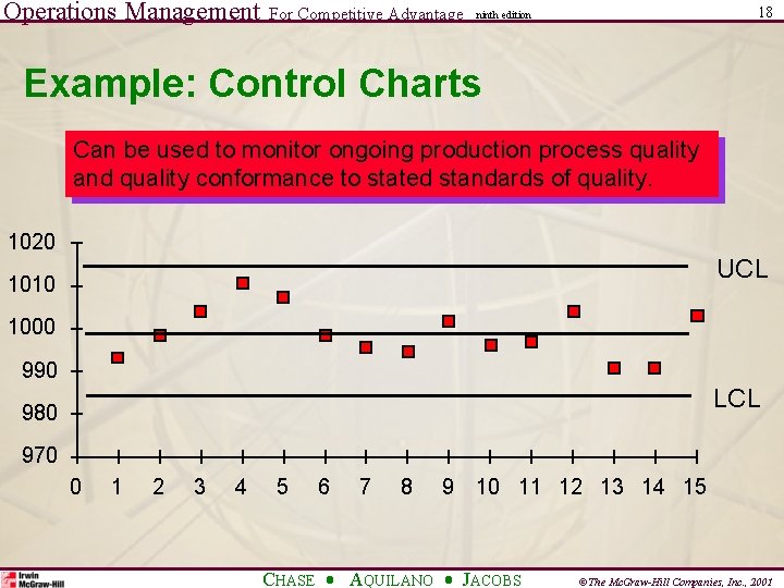 Operations Management For Competitive Advantage 18 ninth edition Example: Control Charts Can be used Operations Management For Competitive Advantage 18 ninth edition Example: Control Charts Can be used