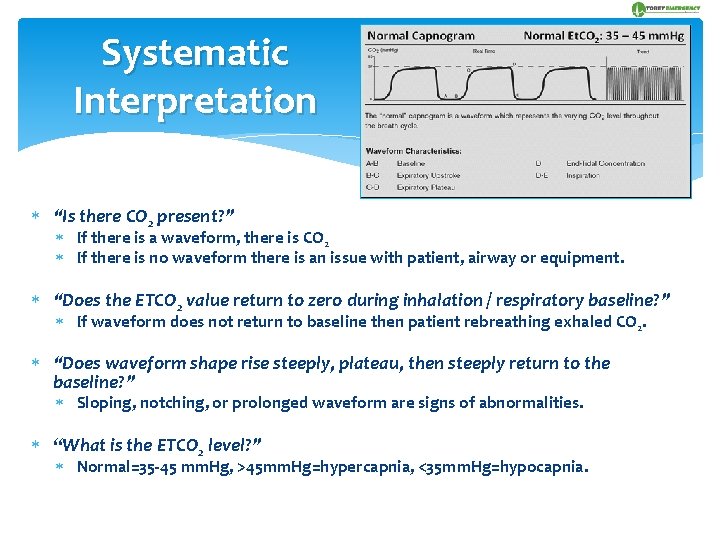 Systematic Interpretation “Is there CO 2 present? ” If there is a waveform, there